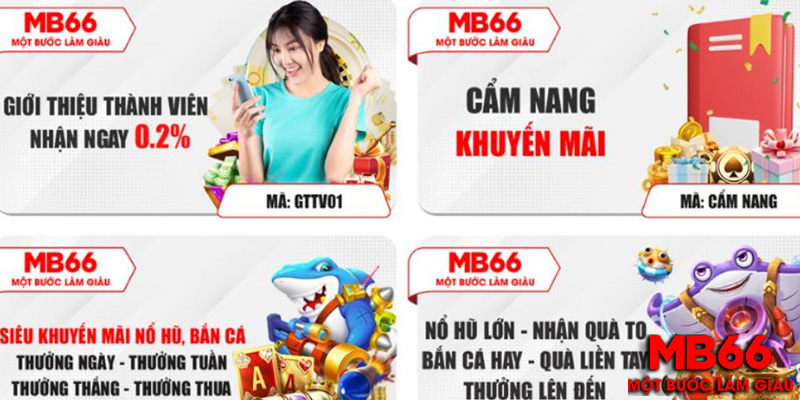 Chính Sách Đãi Ngộ và Phát Triển Nhân Sự Tại MB66